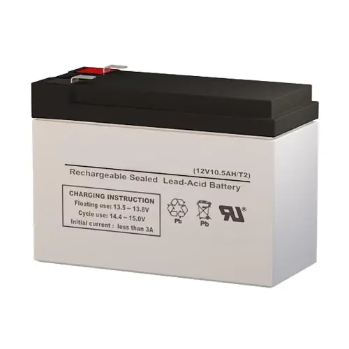 Solar Panel & Battery Kit